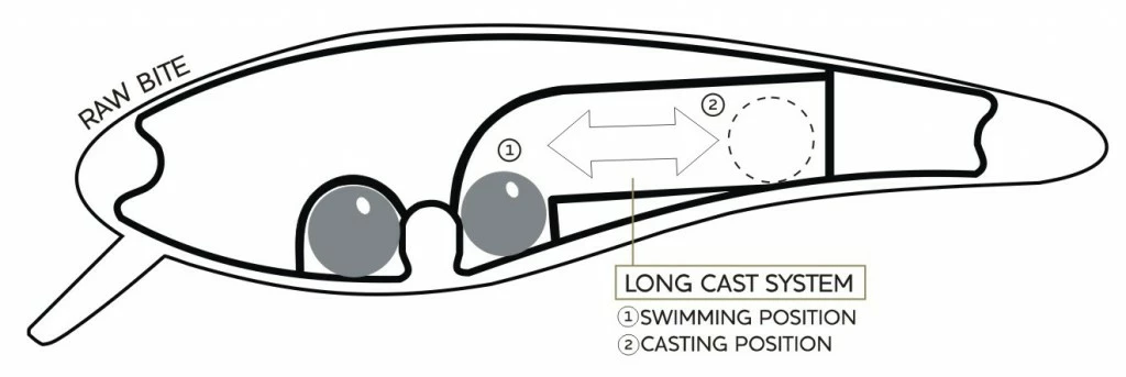 Rawbite 7cm 12g - Bling Perch 2 Rawbite 7cm 12g - Bling Perch - Bild 2
